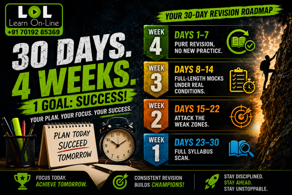 Revision Strategy for Last 30 Days Before Exam