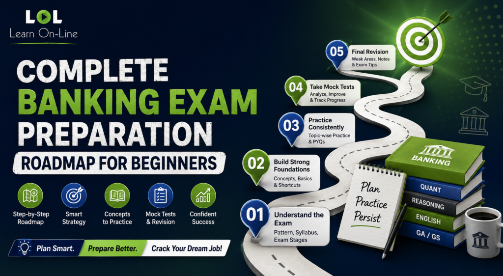 Complete Banking Exam Preparation Roadmap for Beginners