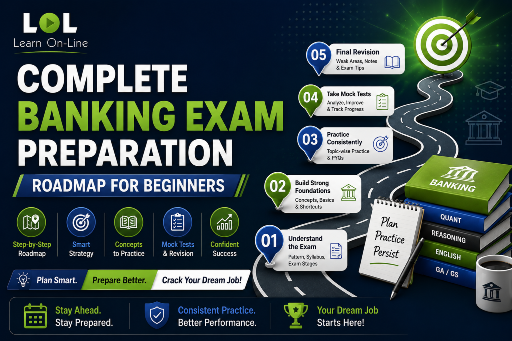 Complete Banking Exam Preparation Roadmap for Beginners