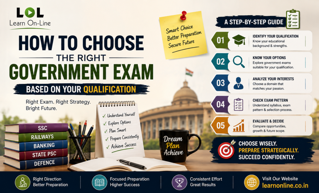 How to Choose the Right Government Exam Based on Your Qualification